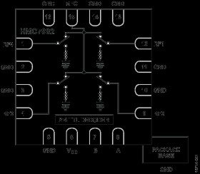 Nonreflective, Silicon SP4T Switch, 0.1 GHz to 6.0 GHz