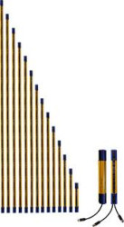 Datasensing Kurtyna świetlna SH4-30-1650-S-8 Wysokość ochronna 1650 mm 24 V/DC