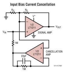 14MHz, 7V/µs, Single Supply Dual and Quad Precision Op Amps