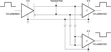 Dual Differential Line Receiver | D | 8 | 0 to 70