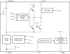 Reverse polarity protection controller | DDF | 8 | -40 to 125