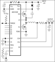 High-Speed Step-Down Controller with Synchronous Rectification for CPU Power