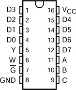 8-Input Multiplexer | BQB | 16 | -55 to 125