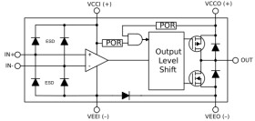 40V, single-channel split-supply ground-sensing comparator