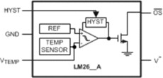 ±3°C Factory preset trip point temperature switch with analog output | DBV | 5 | -55 to 125