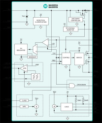 IEEE 802.3af-Compliant, High-Efficiency, Class 1/Class 2 Powered Devices with Integrated DC-DC Converter