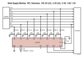 Octal Positive/Negative Voltage Monitor