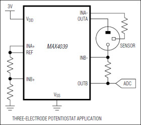 Low I, +1.4V/800nA, Rail-to-Rail Op Amps with +1.2V Buffered Reference