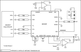 10.7Gbps EAM Driver