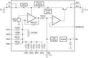1-A, 36-V, low-noise, high-PSRR, low-dropout voltage regulator with enable