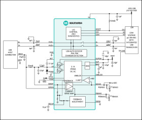 Automotive High-Current Step-Down Converter with USB Protection/Host Charger Adapter Emulator