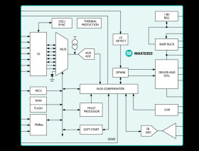 6A Digital PoL DC-DC Converter with InTune Automatic Compensation