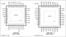 16-Bit Microcontroller with Infrared Module