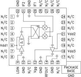 GaAs MMIC I/Q Upconverter SMT, 16 - 21 GHz
