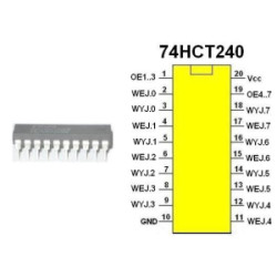 74HCT240