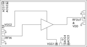 0.25 Watt Power Amplifier Chip, DC - 40 GHz