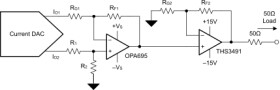Ultra-Wideband, Current-Feedback Operational Amplifier with Disable