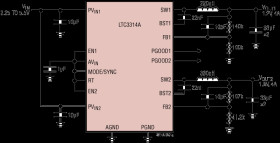 5V, Dual 4A/Dual-Phase 8A Step-Down DC/DC Regulator in 2.2mm × 2.7mm WLCSP
