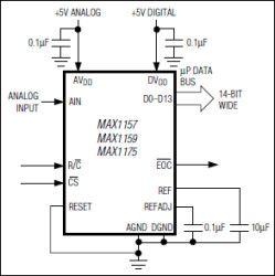 14-Bit, 135ksps, Single-Supply ADCs with Bipolar Analog Input Range