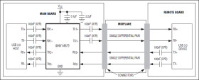 Robust Dual USB 3.0 Equalizer/Redriver with Extended Temperature Operation