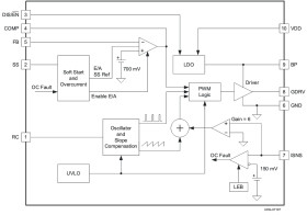 4.5-V to 52-V wide input range current mode boost controller with 700-mV reference voltage