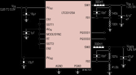 5V, Dual 6A/Dual-Phase 12A Step-Down DC/DC Regulator