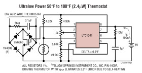 BANG-BANG Controller