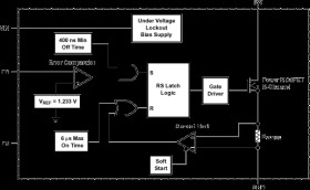 1.8-V to 6-V input range, 400-mA boost converter, AEC-Q100 qualified