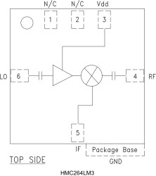 Sub-Harmonic Mixer SMT, 20 - 30 GHz