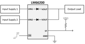 1.6-V to 5.5-V, 40-mΩ, 2.5-A, low-IQ, dual ideal diode