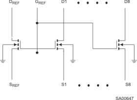 8-Bit Bidirectional Low-voltage Translator