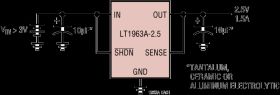 LT1963A Series