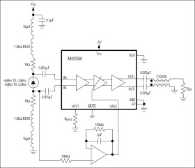 Analog CATV Transimpedance Amplifier
