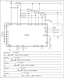 Pin-Selectable, Octal/Hex/Quad, Power-Supply Sequencers/Supervisors