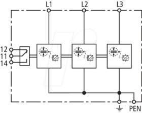 941306 Combined arrester, TN-C, (3+0 configuration), remote signalling