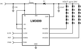 3 String backlight driver with 11-bits of Exponential dimming