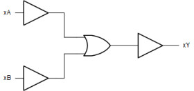 Space, 4-ch, 2-input 2-V to 6-V 5.2-mA drive strength OR gate