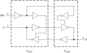 Automotive single-bit dual-supply bus transceiver