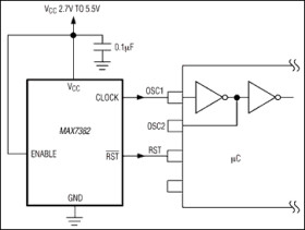 Silicon Oscillator with Reset Output and Enable