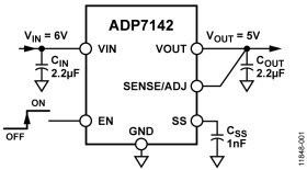 40 V, 200 mA, Low Noise, CMOS LDO Linear Regulator