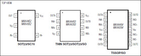 Low-Cost, +3V/+5V, 620µA, 200MHz, Single-Supply Op Amps with Rail-to-Rail Outputs