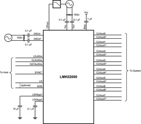 1 to 800-MHz, precision clock distributor with integrated PLL and 3 LVDS / 5 LVPECL outputs
