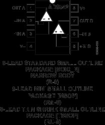 CMOS Rail-to-Rail General-Purpose Amplifiers