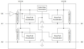 Ultra-low-voltage I3C translator with rise time accelerators