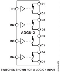 <0.5 Ω CMOS, 1.65 V to 3.6 V, Quad SPST Switches