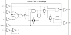 CMOS Dual J-K Master-Slave Flip-Flop | N | 16 | -55 to 125