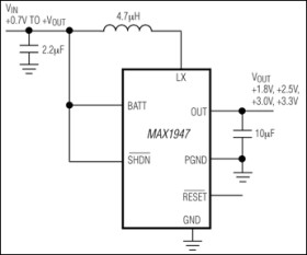 Low Input/Output Voltage Step-Up DC-DC Converter with Active-Low RESET