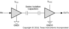 Automotive, robust EMC, six-channel, 3/3, reinforced digital isolator