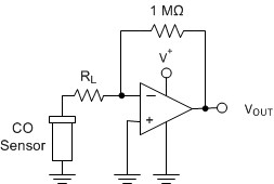 Single Channel 450nA Precision Nanopower Operational Amplifier