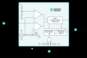 µP Reset Circuits with Long Manual Reset Setup Period